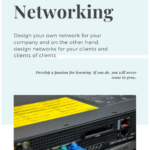 CCNA Routing and Switching All in One Study Guide + Master in Networking + Combo of Class A, B, C LAB + MiN